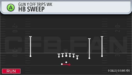 HB SWEEP