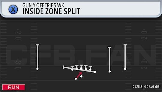 INSIDE ZONE SPLIT