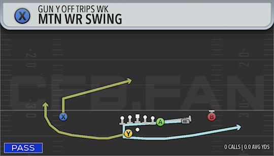 MTN WR SWING