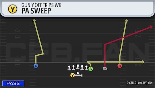 PA SWEEP