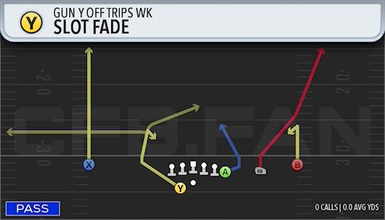 SLOT FADE