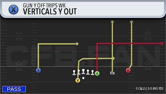 VERTICALS Y OUT