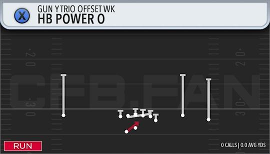 HB POWER O