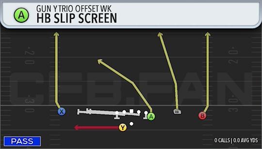 HB SLIP SCREEN