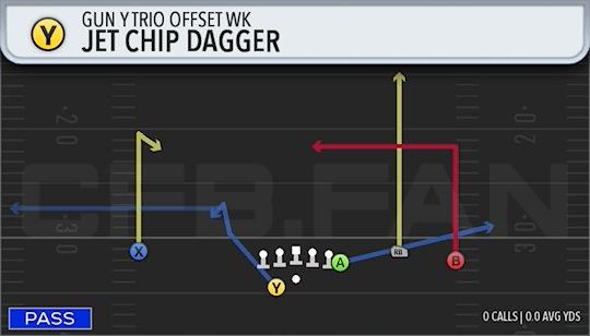 JET CHIP DAGGER