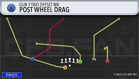 POST WHEEL DRAG