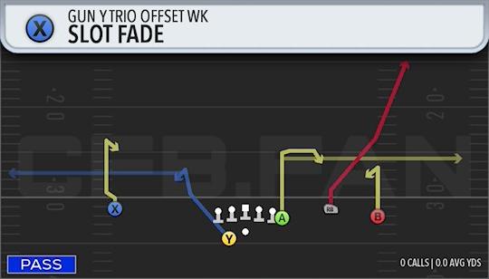 SLOT FADE