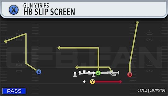 HB SLIP SCREEN