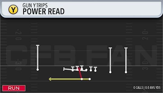 POWER READ