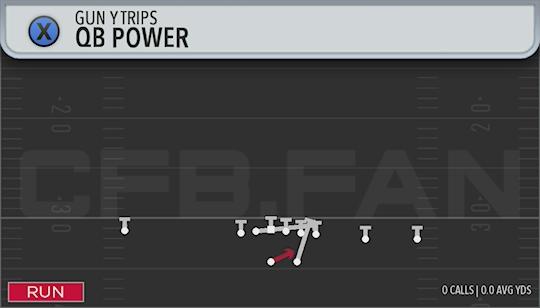 QB POWER