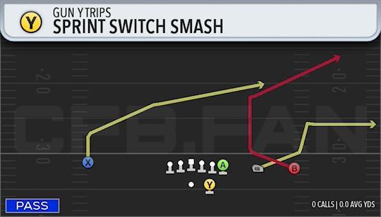 SPRINT SWITCH SMASH