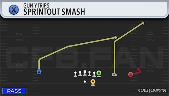 SPRINTOUT SMASH
