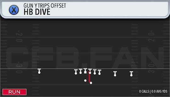 HB DIVE