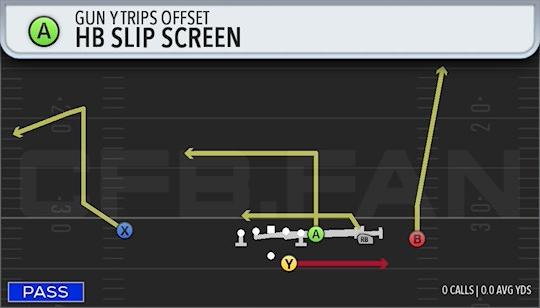 HB SLIP SCREEN