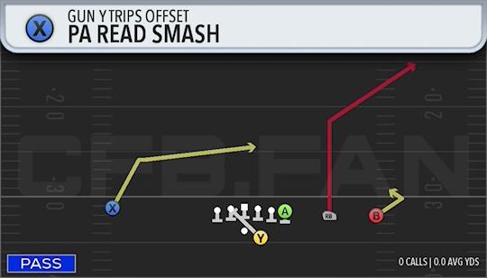 PA READ SMASH