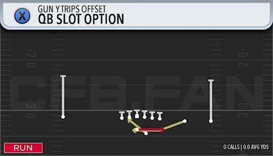 QB SLOT OPTION