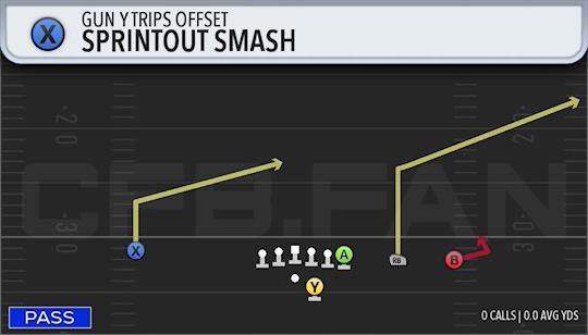 SPRINTOUT SMASH