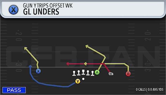 GL UNDERS