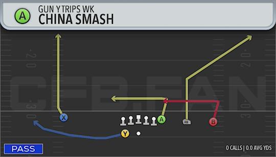 CHINA SMASH