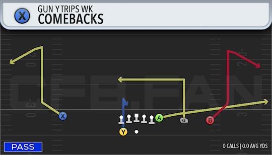 COMEBACKS