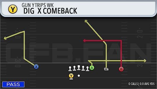 DIG X COMEBACK