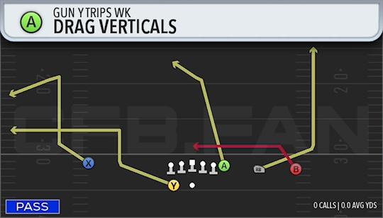 DRAG VERTICALS