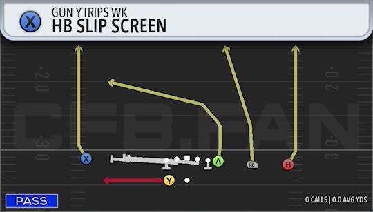 HB SLIP SCREEN
