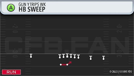 HB SWEEP