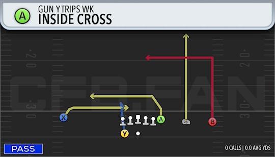 INSIDE CROSS