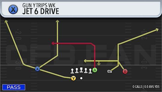 JET 6 DRIVE