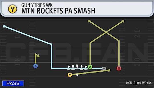 MTN ROCKETS PA SMASH