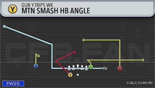 MTN SMASH HB ANGLE