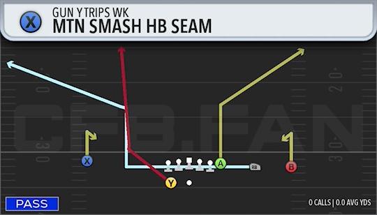 MTN SMASH HB SEAM