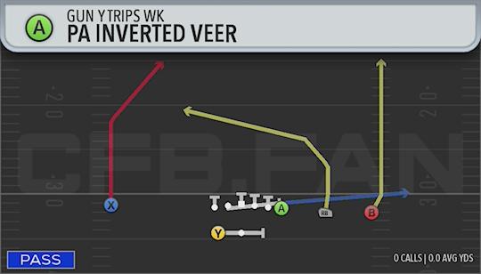PA INVERTED VEER