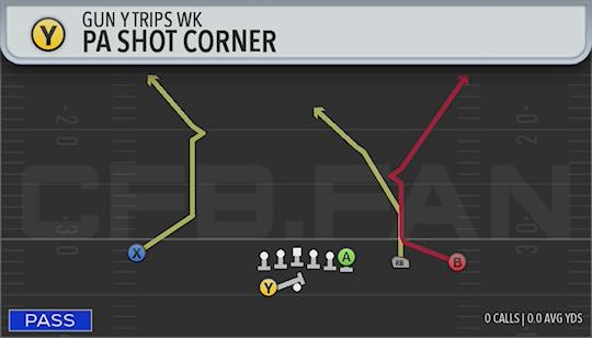 PA SHOT CORNER