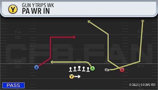 PA WR IN
