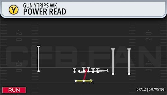 POWER READ