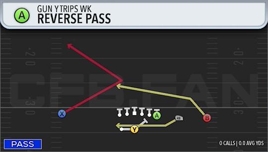 REVERSE PASS