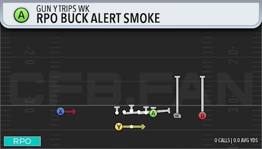 RPO BUCK ALERT SMOKE