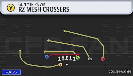 RZ MESH CROSSERS
