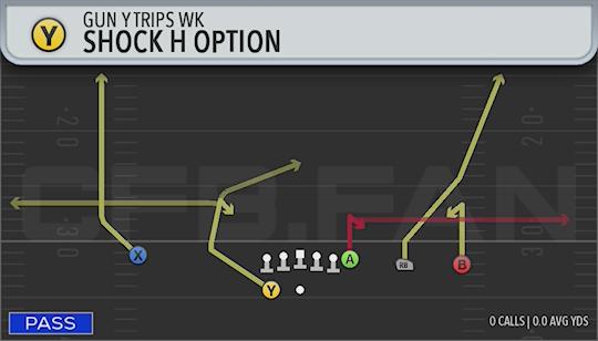 SHOCK H OPTION