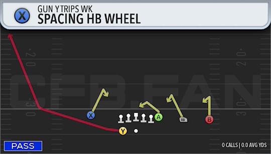 SPACING HB WHEEL