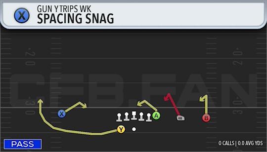 SPACING SNAG