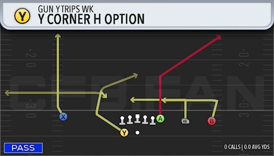 Y CORNER H OPTION