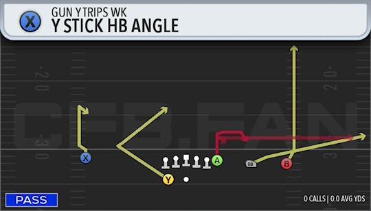 Y STICK HB ANGLE