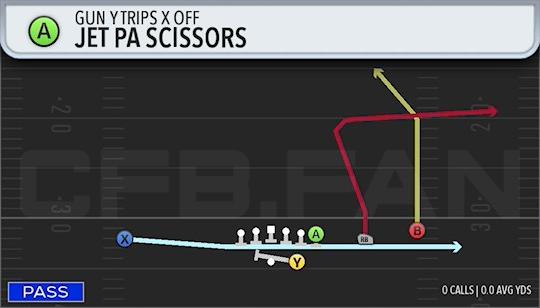JET PA SCISSORS