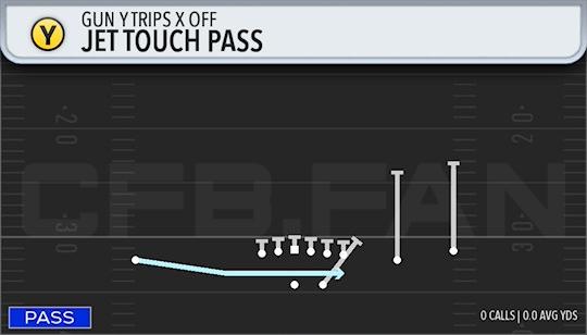 JET TOUCH PASS