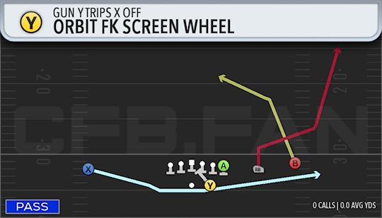 ORBIT FK SCREEN WHEEL