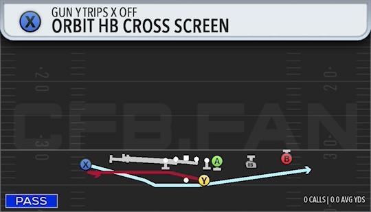 ORBIT HB CROSS SCREEN