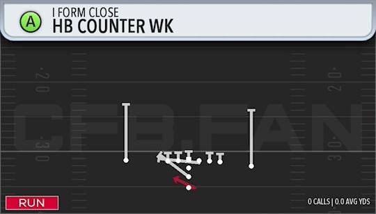 HB COUNTER WK